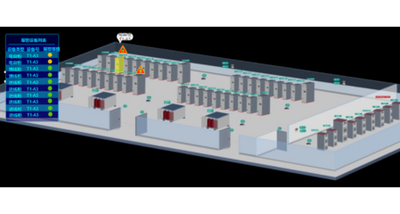 樓宇自動化，現代城市化建設，智慧樓宇