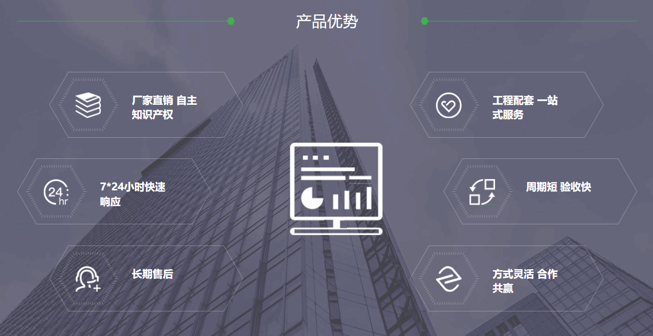 建筑選用能耗監(jiān)測(cè)系統(tǒng)的必要性1