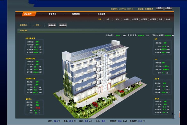智能樓宇控制系統的工程難點分析！