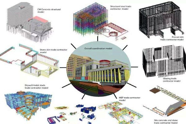 樓宇智能化系統提升了樓宇整體安全性！