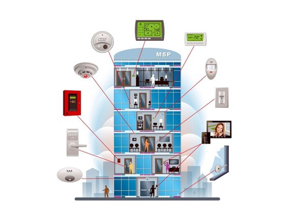 當(dāng)前樓宇自動化系統(tǒng)工程設(shè)計中的不足之處！