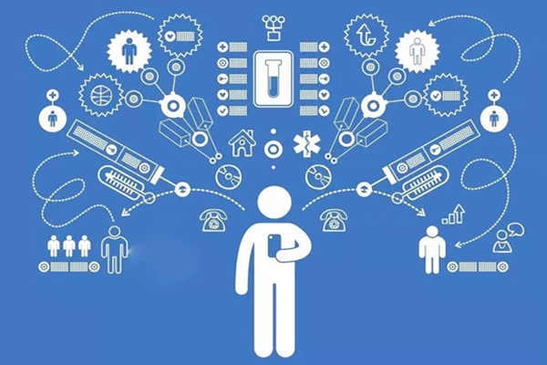 樓宇自動(dòng)化系統(tǒng)公用網(wǎng)與專用網(wǎng)技術(shù)！