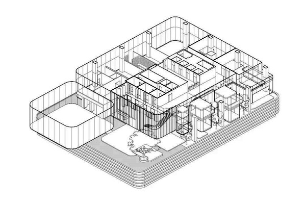 樓宇自動化系統(tǒng)的“三個平臺”和“兩個中心”！