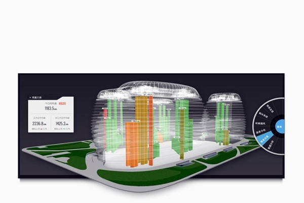 鄧卓棣解析樓宇自控的不同內(nèi)涵！