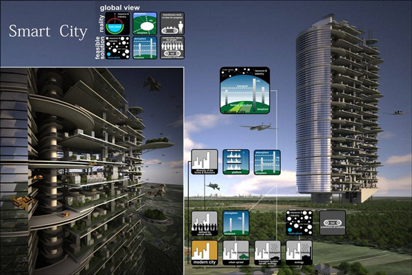 樓宇智能化系統采取的設計方案！(圖1)