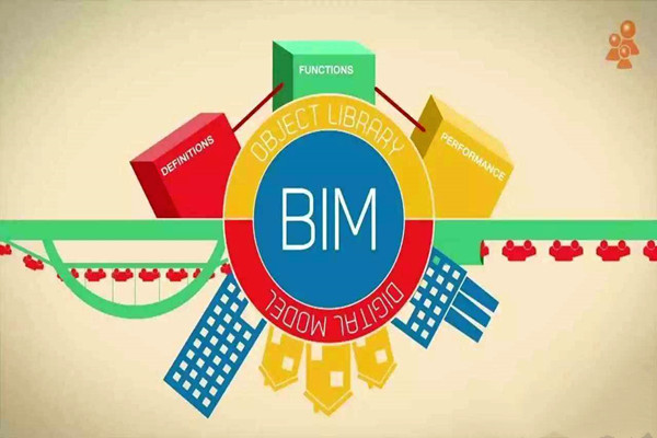 BIM在樓宇自動化項目中打破瓶頸的建議！