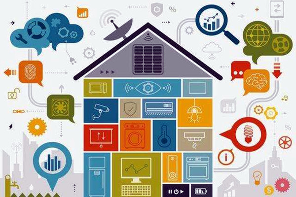 你真的吃透了樓宇自動(dòng)化嗎？