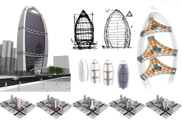 樓宇自動化系統與安防監控系統概況！(圖1)