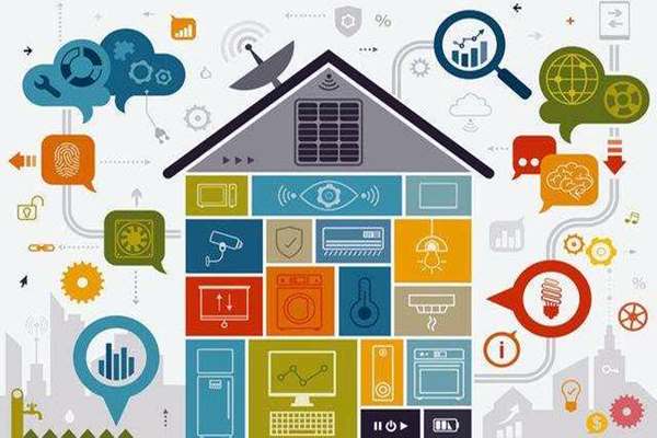 什么是樓宇智能化工程技術(shù)？(圖1)