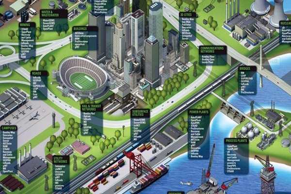 三水樓宇自動化系統的革新！(圖1)