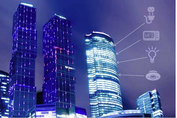樓宇自控技術(shù)的應(yīng)用以及探索！(圖1)